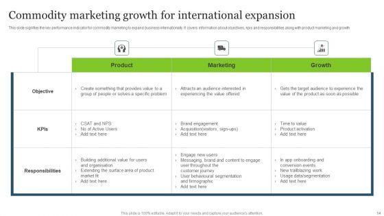 Commodity_Expansion_Ppt_PowerPoint_Presentation_Complete_Deck_With_Slides_Slide_14.jpg