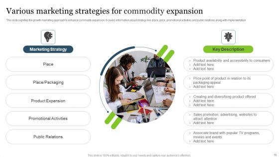 Commodity_Expansion_Ppt_PowerPoint_Presentation_Complete_Deck_With_Slides_Slide_16.jpg