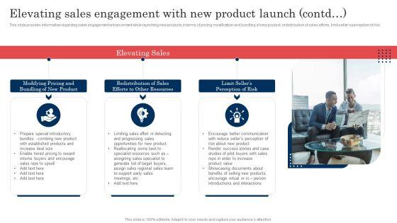 Commodity_Launch_Administration_Playbook_Elevating_Sales_Engagement_With_New_Formats_PDF_Slide_2.jpg