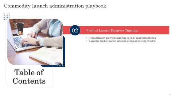 Commodity_Launch_Administration_Playbook_Ppt_PowerPoint_Presentation_Complete_Deck_With_Slides_Slide_10.jpg