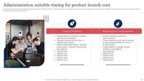 Commodity_Launch_Administration_Playbook_Ppt_PowerPoint_Presentation_Complete_Deck_With_Slides_Slide_29.jpg