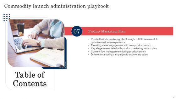 Commodity_Launch_Administration_Playbook_Ppt_PowerPoint_Presentation_Complete_Deck_With_Slides_Slide_30.jpg