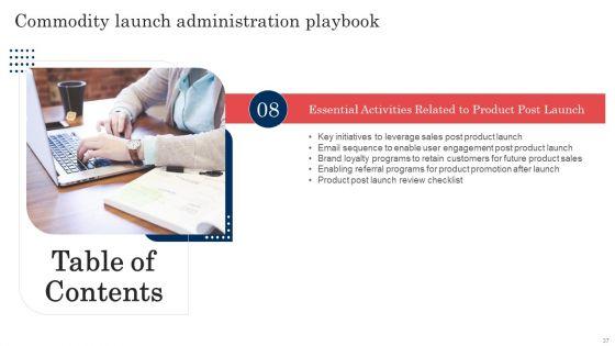 Commodity_Launch_Administration_Playbook_Ppt_PowerPoint_Presentation_Complete_Deck_With_Slides_Slide_37.jpg