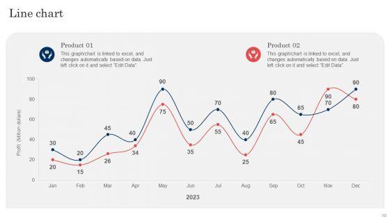 Commodity_Launch_Administration_Playbook_Ppt_PowerPoint_Presentation_Complete_Deck_With_Slides_Slide_59.jpg