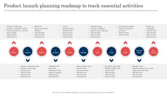 Commodity_Launch_Administration_Playbook_Product_Launch_Planning_Roadmap_To_Track_Slides_PDF_Slide_1.jpg