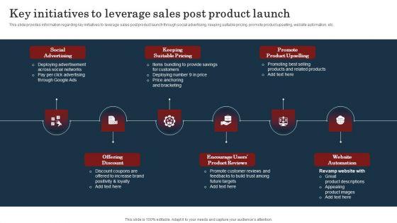 Commodity_Launch_Kickoff_Administration_Playbook_Key_Initiatives_To_Leverage_Sales_Inspiration_PDF_Slide_1.jpg