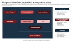 product