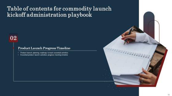 Commodity_Launch_Kickoff_Administration_Playbook_Ppt_PowerPoint_Presentation_Complete_Deck_With_Slides_Slide_10.jpg