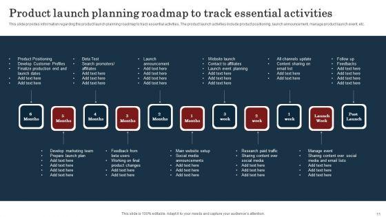 Commodity_Launch_Kickoff_Administration_Playbook_Ppt_PowerPoint_Presentation_Complete_Deck_With_Slides_Slide_11.jpg