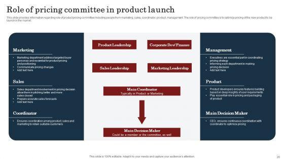 Commodity_Launch_Kickoff_Administration_Playbook_Ppt_PowerPoint_Presentation_Complete_Deck_With_Slides_Slide_20.jpg