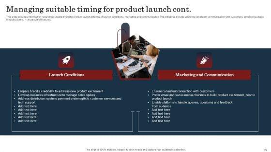 Commodity_Launch_Kickoff_Administration_Playbook_Ppt_PowerPoint_Presentation_Complete_Deck_With_Slides_Slide_29.jpg