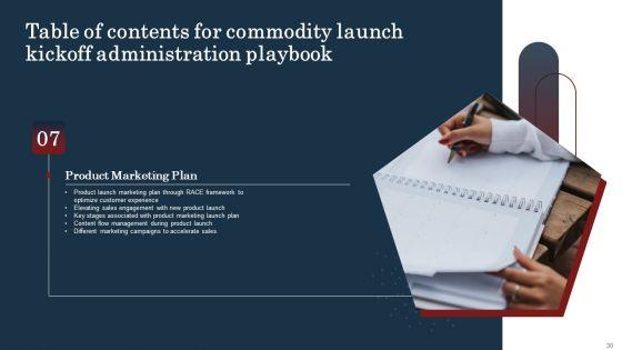 Commodity_Launch_Kickoff_Administration_Playbook_Ppt_PowerPoint_Presentation_Complete_Deck_With_Slides_Slide_30.jpg