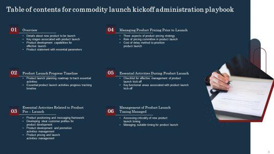 Commodity_Launch_Kickoff_Administration_Playbook_Ppt_PowerPoint_Presentation_Complete_Deck_With_Slides_Slide_3.jpg