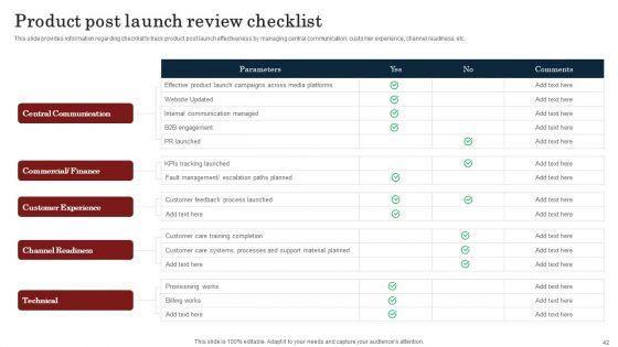 Commodity_Launch_Kickoff_Administration_Playbook_Ppt_PowerPoint_Presentation_Complete_Deck_With_Slides_Slide_42.jpg
