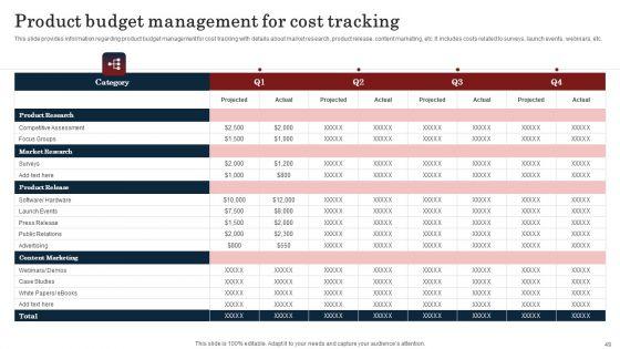 Commodity_Launch_Kickoff_Administration_Playbook_Ppt_PowerPoint_Presentation_Complete_Deck_With_Slides_Slide_49.jpg