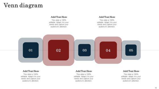 Commodity_Launch_Kickoff_Administration_Playbook_Ppt_PowerPoint_Presentation_Complete_Deck_With_Slides_Slide_58.jpg