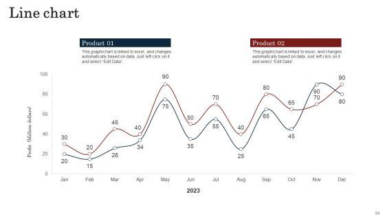 Commodity_Launch_Kickoff_Administration_Playbook_Ppt_PowerPoint_Presentation_Complete_Deck_With_Slides_Slide_59.jpg