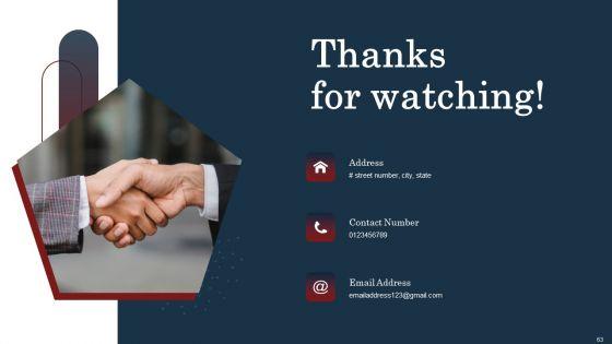 Commodity_Launch_Kickoff_Administration_Playbook_Ppt_PowerPoint_Presentation_Complete_Deck_With_Slides_Slide_63.jpg