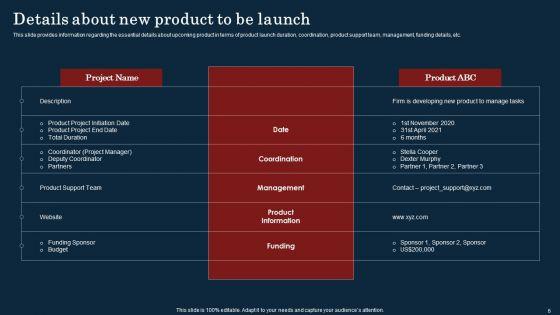 Commodity_Launch_Kickoff_Administration_Playbook_Ppt_PowerPoint_Presentation_Complete_Deck_With_Slides_Slide_6.jpg