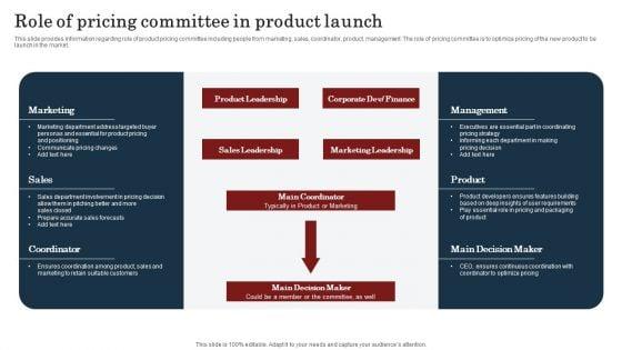 product