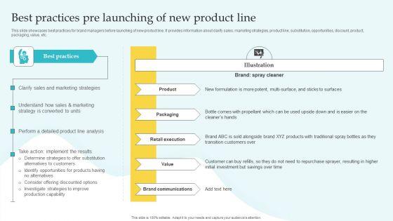 Commodity_Line_Expansion_Best_Practices_Pre_Launching_Of_New_Product_Line_Diagrams_PDF_Slide_1.jpg