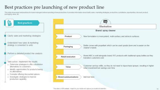 Commodity_Line_Expansion_Ppt_PowerPoint_Presentation_Complete_Deck_With_Slides_Slide_11.jpg