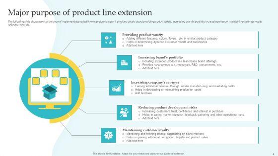Commodity_Line_Expansion_Ppt_PowerPoint_Presentation_Complete_Deck_With_Slides_Slide_4.jpg