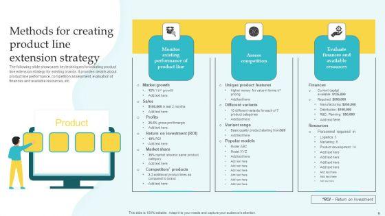 Commodity_Line_Expansion_Ppt_PowerPoint_Presentation_Complete_Deck_With_Slides_Slide_9.jpg