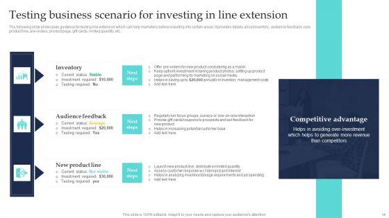Commodity_Line_Extension_Techniques_Ppt_PowerPoint_Presentation_Complete_Deck_With_Slides_Slide_14.jpg