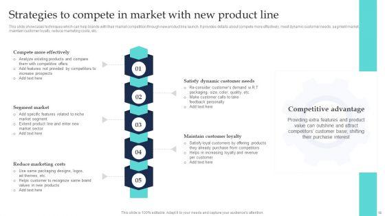 Commodity_Line_Extension_Techniques_Ppt_PowerPoint_Presentation_Complete_Deck_With_Slides_Slide_18.jpg