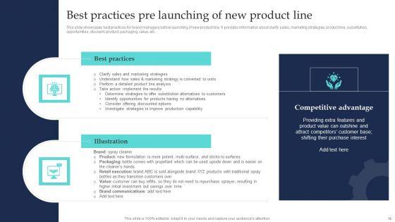 Commodity_Line_Extension_Techniques_Ppt_PowerPoint_Presentation_Complete_Deck_With_Slides_Slide_19.jpg