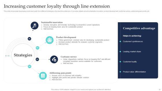 Commodity_Line_Extension_Techniques_Ppt_PowerPoint_Presentation_Complete_Deck_With_Slides_Slide_21.jpg