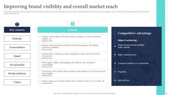Commodity_Line_Extension_Techniques_Ppt_PowerPoint_Presentation_Complete_Deck_With_Slides_Slide_22.jpg