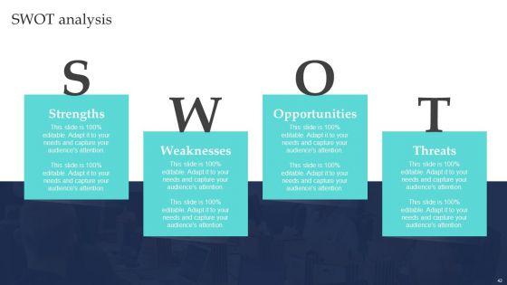 Commodity_Line_Extension_Techniques_Ppt_PowerPoint_Presentation_Complete_Deck_With_Slides_Slide_42.jpg