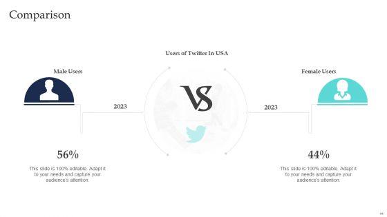 Commodity_Line_Extension_Techniques_Ppt_PowerPoint_Presentation_Complete_Deck_With_Slides_Slide_44.jpg