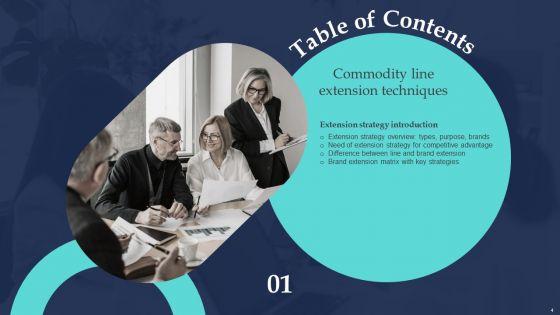 Commodity_Line_Extension_Techniques_Ppt_PowerPoint_Presentation_Complete_Deck_With_Slides_Slide_4.jpg