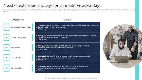 Commodity_Line_Extension_Techniques_Ppt_PowerPoint_Presentation_Complete_Deck_With_Slides_Slide_6.jpg