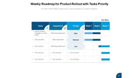 Commodity_Rollout_Product_Team_Ppt_PowerPoint_Presentation_Complete_Deck_Slide_11.jpg