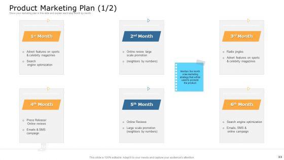 Commodity_Unique_Selling_Proposition_Ppt_PowerPoint_Presentation_Complete_With_Slides_Slide_33.jpg