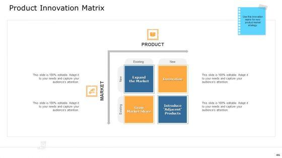 Commodity_Unique_Selling_Proposition_Ppt_PowerPoint_Presentation_Complete_With_Slides_Slide_46.jpg