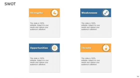 Commodity_Unique_Selling_Proposition_Ppt_PowerPoint_Presentation_Complete_With_Slides_Slide_51.jpg