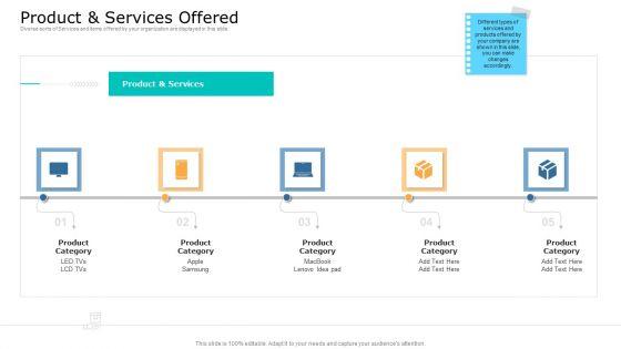 Commodity_Unique_Selling_Proposition_Product_And_Services_Offered_Inspiration_PDF_Slide_1.jpg