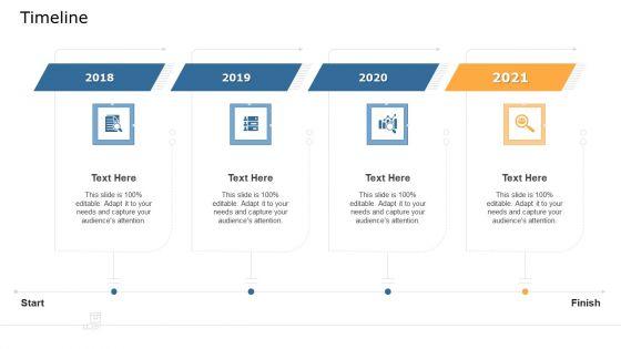 Commodity_Unique_Selling_Proposition_Timeline_Summary_PDF_Slide_1.jpg