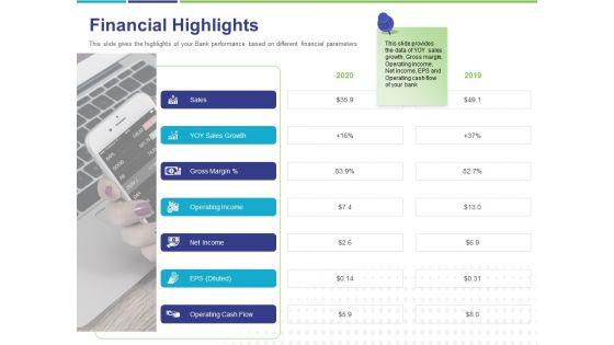 Commodity_Up_Selling_Financial_Highlights_Ppt_Outline_Graphics_PDF_Slide_1.jpg