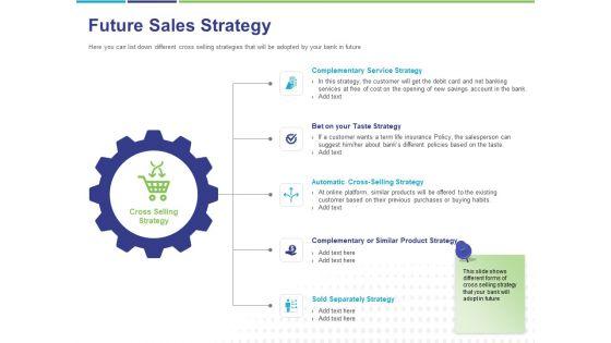Commodity_Up_Selling_Future_Sales_Strategy_Ppt_Show_Design_Ideas_PDF_Slide_1.jpg