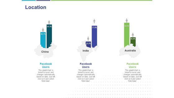Commodity_Up_Selling_Location_Ppt_Model_Graphic_Tips_PDF_Slide_1.jpg