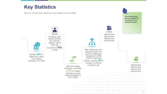 Commodity_Up_Selling_Ppt_PowerPoint_Presentation_Complete_Deck_With_Slides_Slide_12.jpg