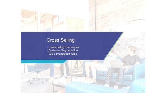 Commodity_Up_Selling_Ppt_PowerPoint_Presentation_Complete_Deck_With_Slides_Slide_16.jpg