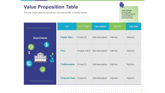 Commodity_Up_Selling_Ppt_PowerPoint_Presentation_Complete_Deck_With_Slides_Slide_20.jpg