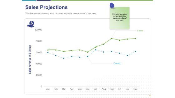Commodity_Up_Selling_Ppt_PowerPoint_Presentation_Complete_Deck_With_Slides_Slide_25.jpg